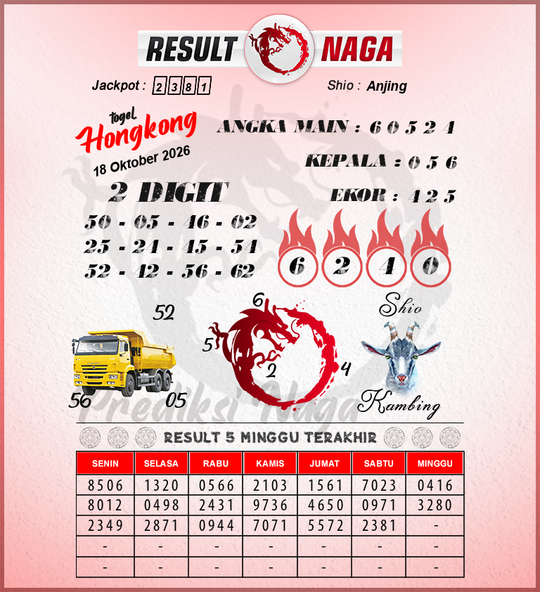 Gambar Teka-Teki Syair Hongkong Lengkap - Angka Main Hk