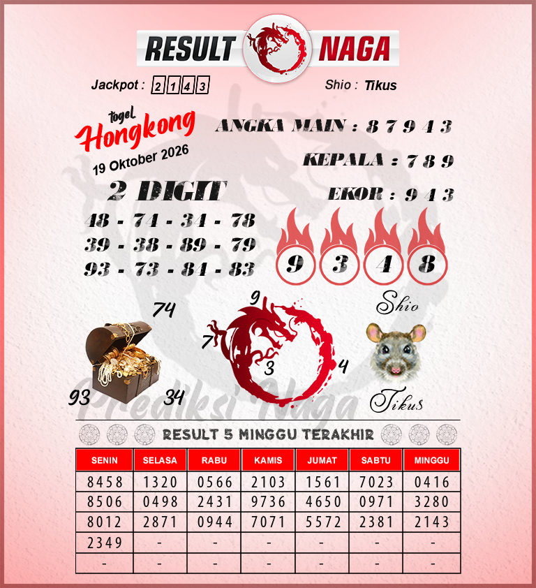 Gambar Teka-Teki Syair Hongkong Lengkap - Angka Main Hk