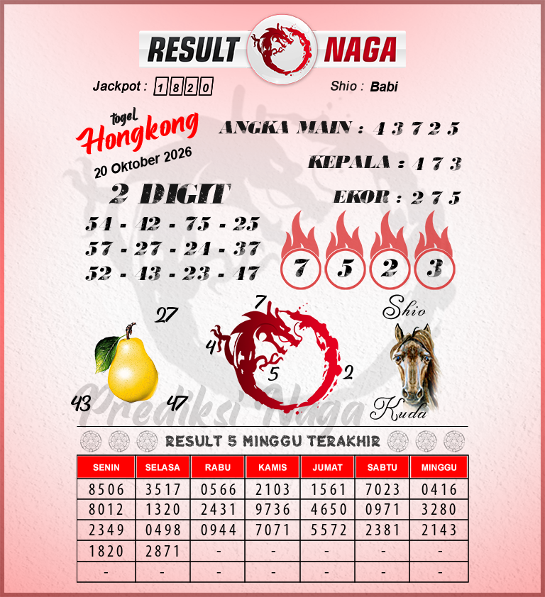 Gambar Teka-Teki Syair Hongkong Lengkap - Angka Main Hk