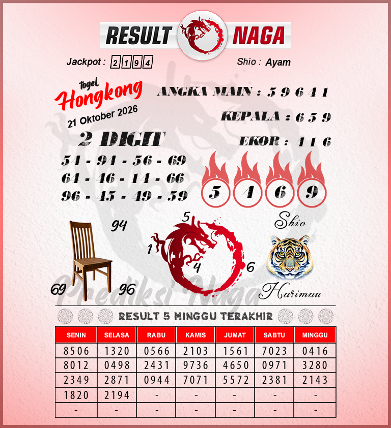 Gambar Teka-Teki Syair Hongkong Lengkap - Angka Main Hk