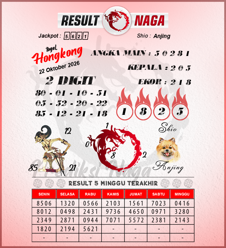 Gambar Teka-Teki Syair Hongkong Lengkap - Angka Main Hk