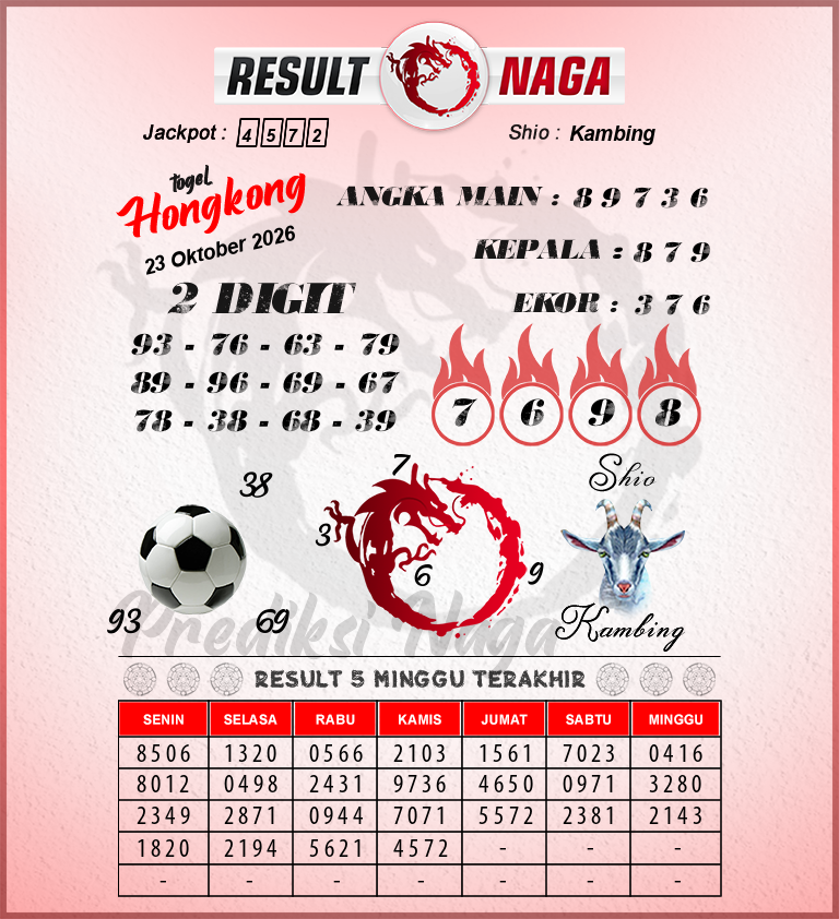 Gambar Teka-Teki Syair Hongkong Lengkap - Angka Main Hk