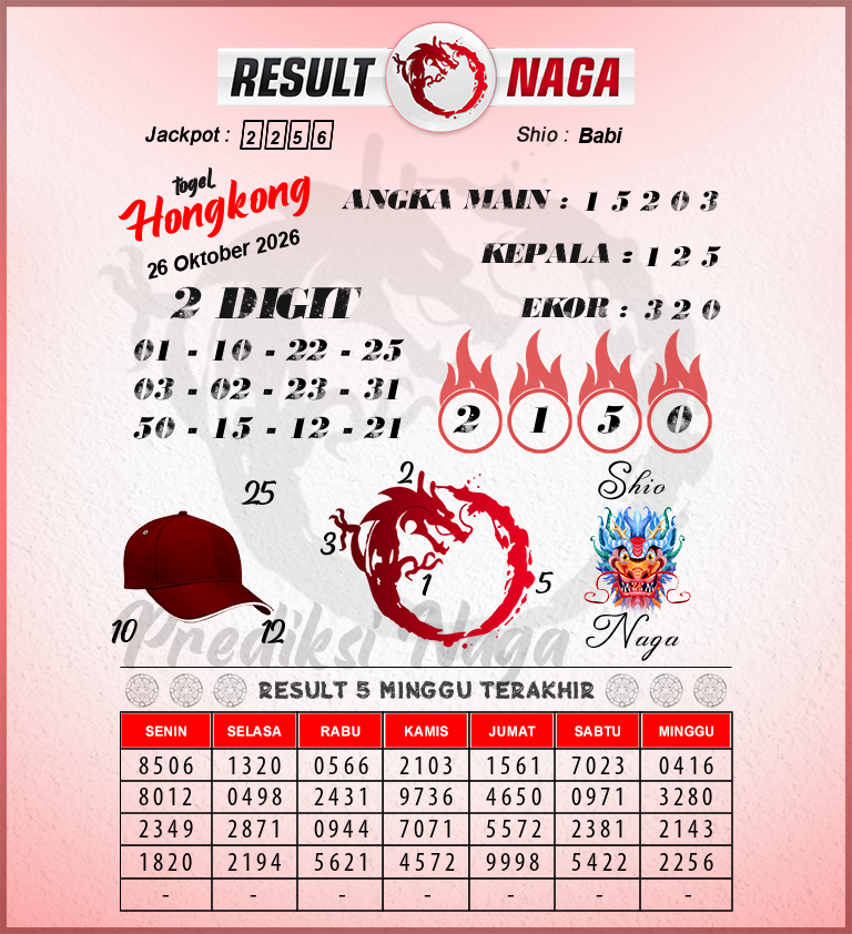 Gambar Teka-Teki Syair Hongkong Lengkap - Angka Main Hk