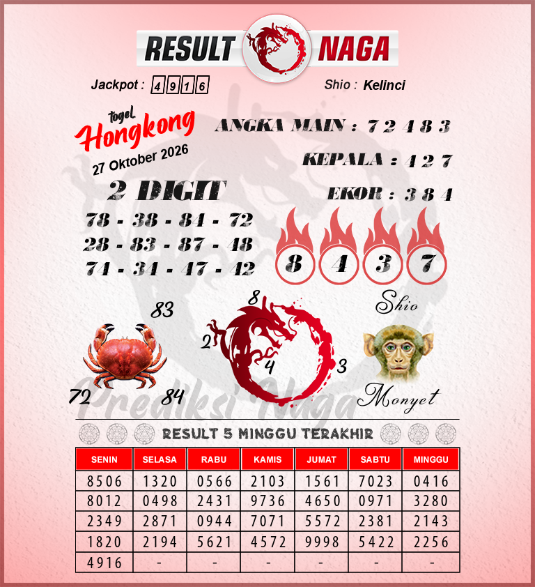Gambar Teka-Teki Syair Hongkong Lengkap - Angka Main Hk