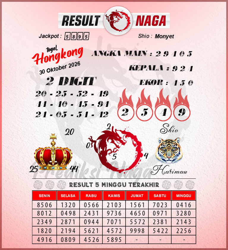 Gambar Teka-Teki Syair Hongkong Lengkap - Angka Main Hk