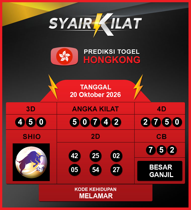 Gambar Teka-Teki Syair Hongkong Lengkap - Bocoran Syair