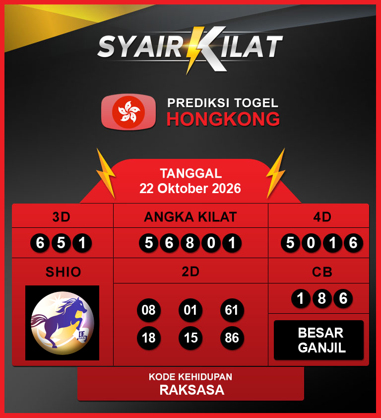 Gambar Teka-Teki Syair Hongkong Lengkap - Bocoran Syair
