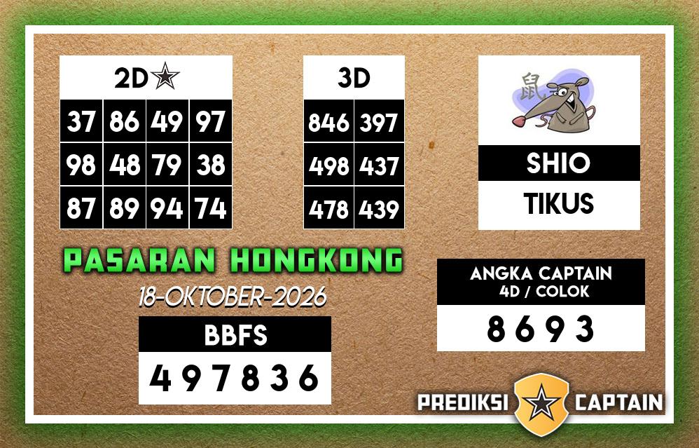 Gambar Teka-Teki Syair Hongkong Lengkap - Captain Paito