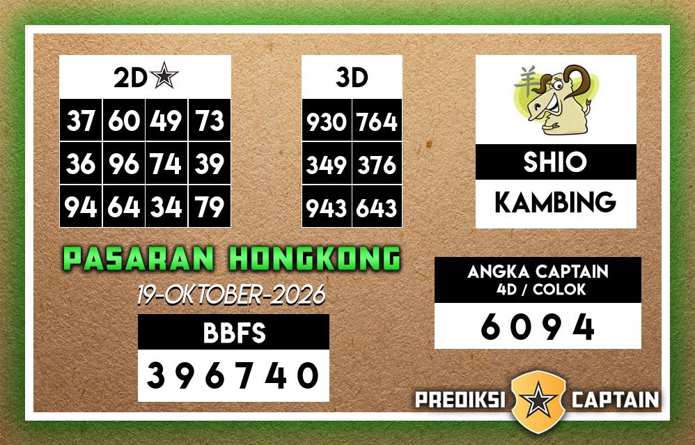 Gambar Teka-Teki Syair Hongkong Lengkap - Captain Paito