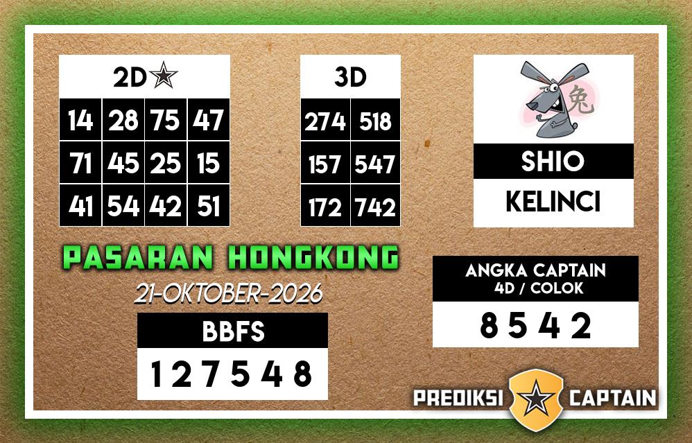 Gambar Teka-Teki Syair Hongkong Lengkap - Captain Paito