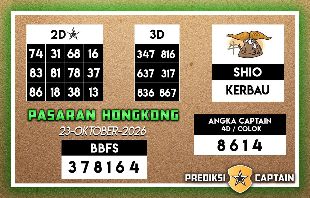 Gambar Teka-Teki Syair Hongkong Lengkap - Captain Paito