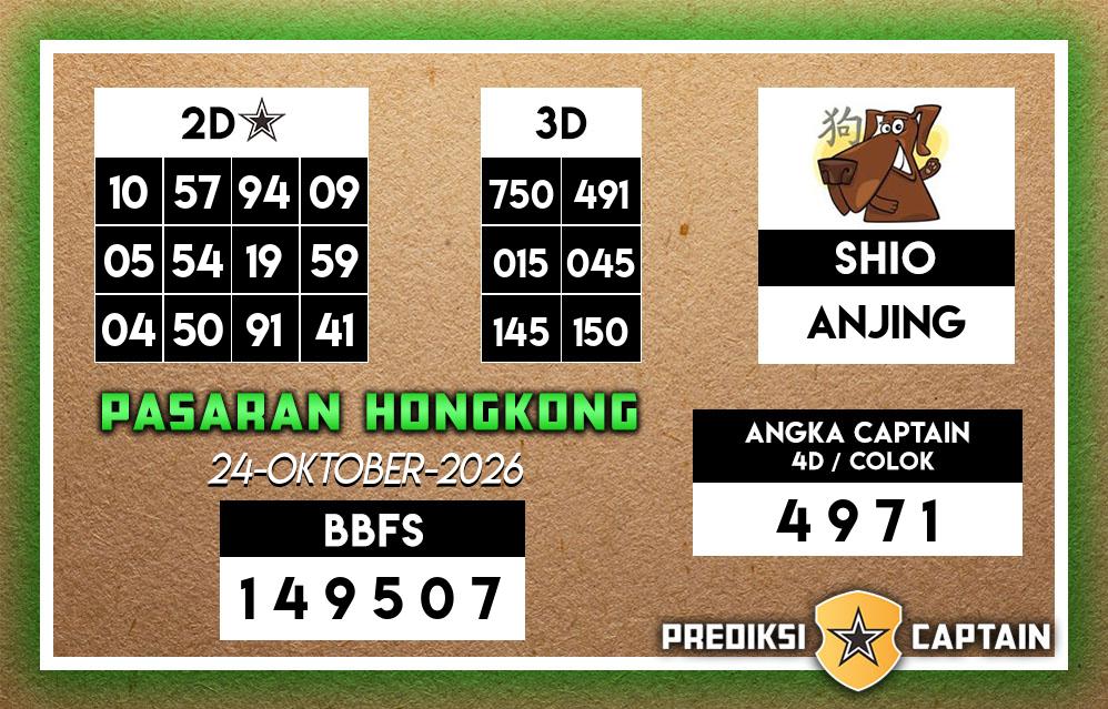 Gambar Teka-Teki Syair Hongkong Lengkap - Captain Paito