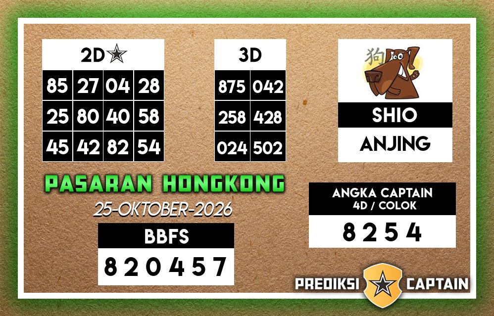Gambar Teka-Teki Syair Hongkong Lengkap - Captain Paito