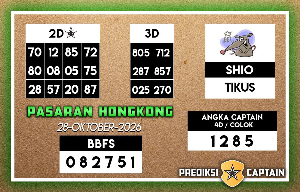 Gambar Teka-Teki Syair Hongkong Lengkap - Captain Paito