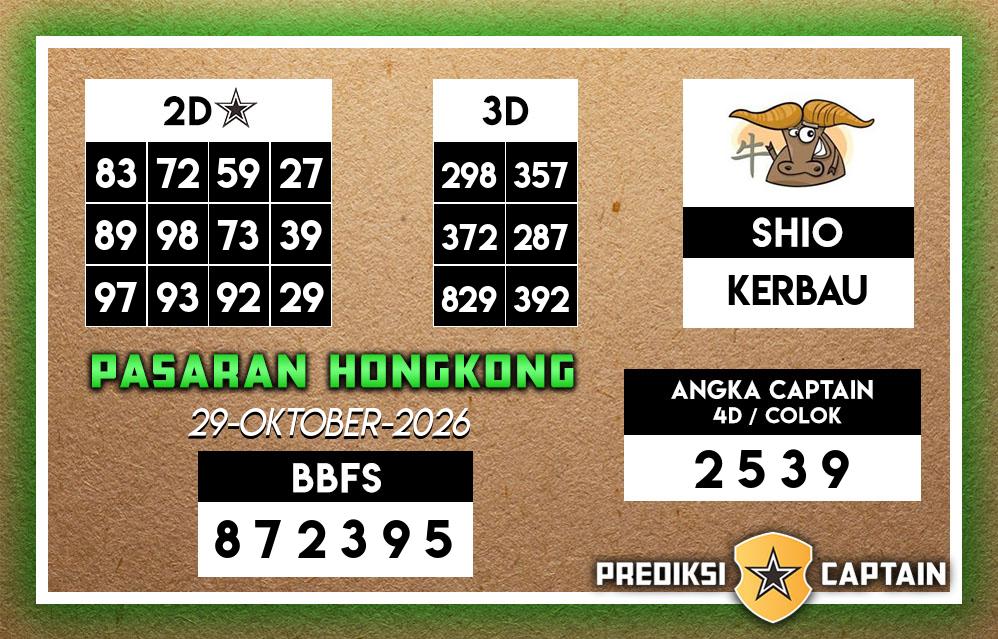 Gambar Teka-Teki Syair Hongkong Lengkap - Captain Paito