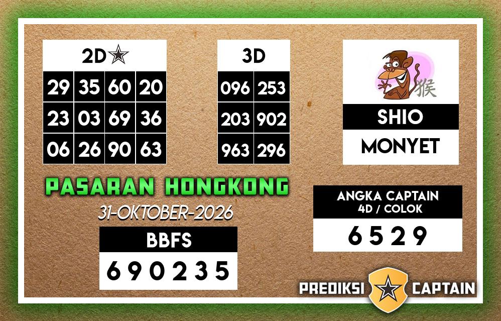Gambar Teka-Teki Syair Hongkong Lengkap - Captain Paito