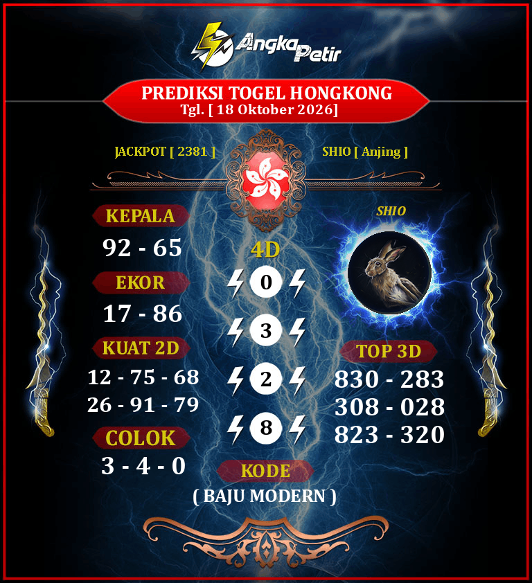 Gambar Teka-Teki Syair Hongkong Lengkap - Forum Togel Hk