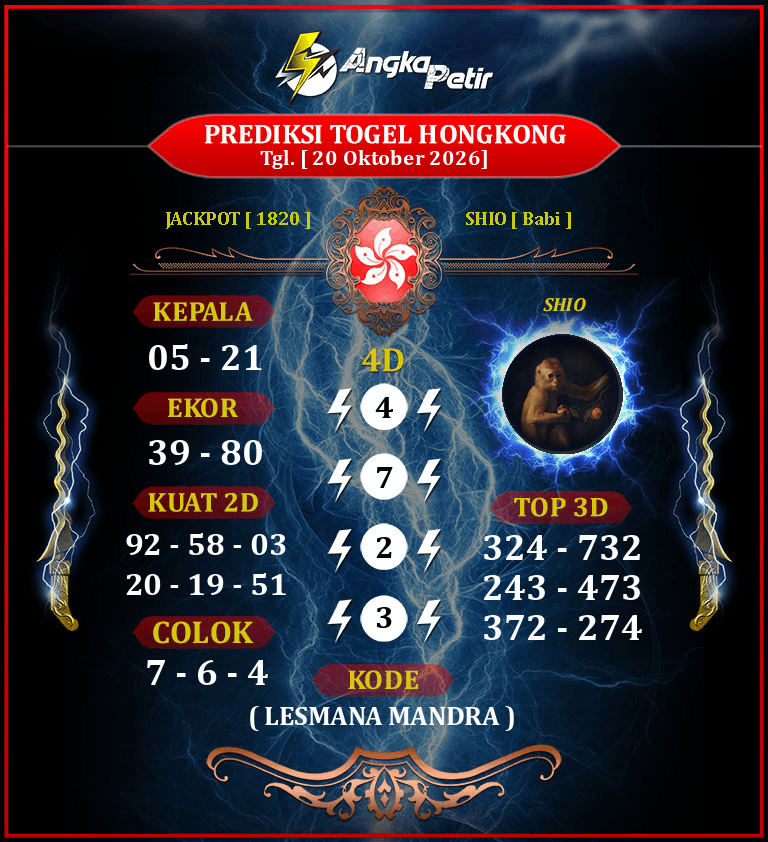 Gambar Teka-Teki Syair Hongkong Lengkap - Forum Togel Hk
