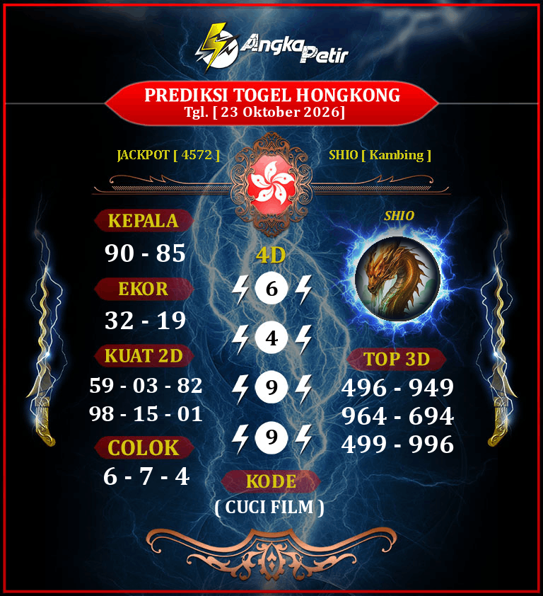 Gambar Teka-Teki Syair Hongkong Lengkap - Forum Togel Hk