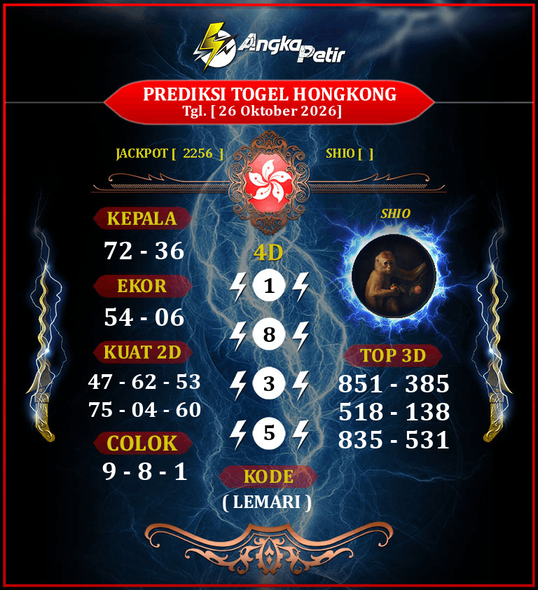 Gambar Teka-Teki Syair Hongkong Lengkap - Forum Togel Hk