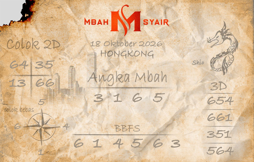 Gambar Teka-Teki Syair Hongkong Lengkap - Kode Syair Hk