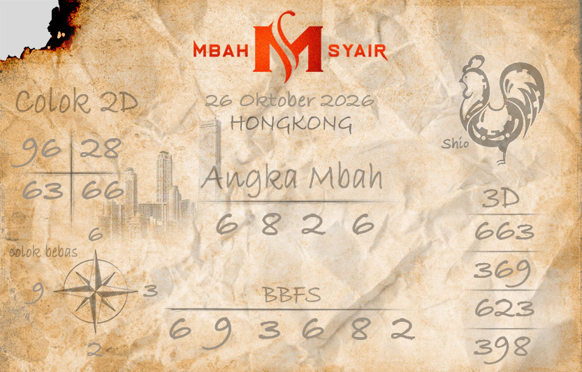 Gambar Teka-Teki Syair Hongkong Lengkap - Kode Syair Hk