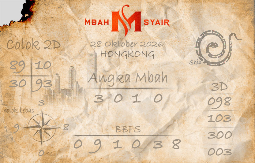 Gambar Teka-Teki Syair Hongkong Lengkap - Kode Syair Hk