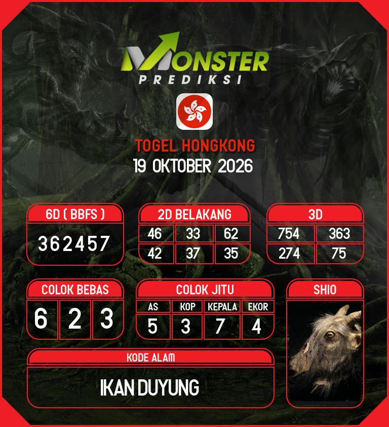 Gambar Teka-Teki Syair Hongkong Lengkap - Monster Hk