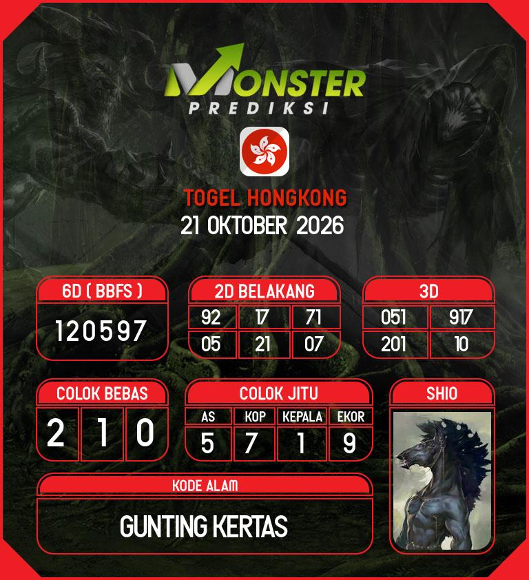 Gambar Teka-Teki Syair Hongkong Lengkap - Monster Hk