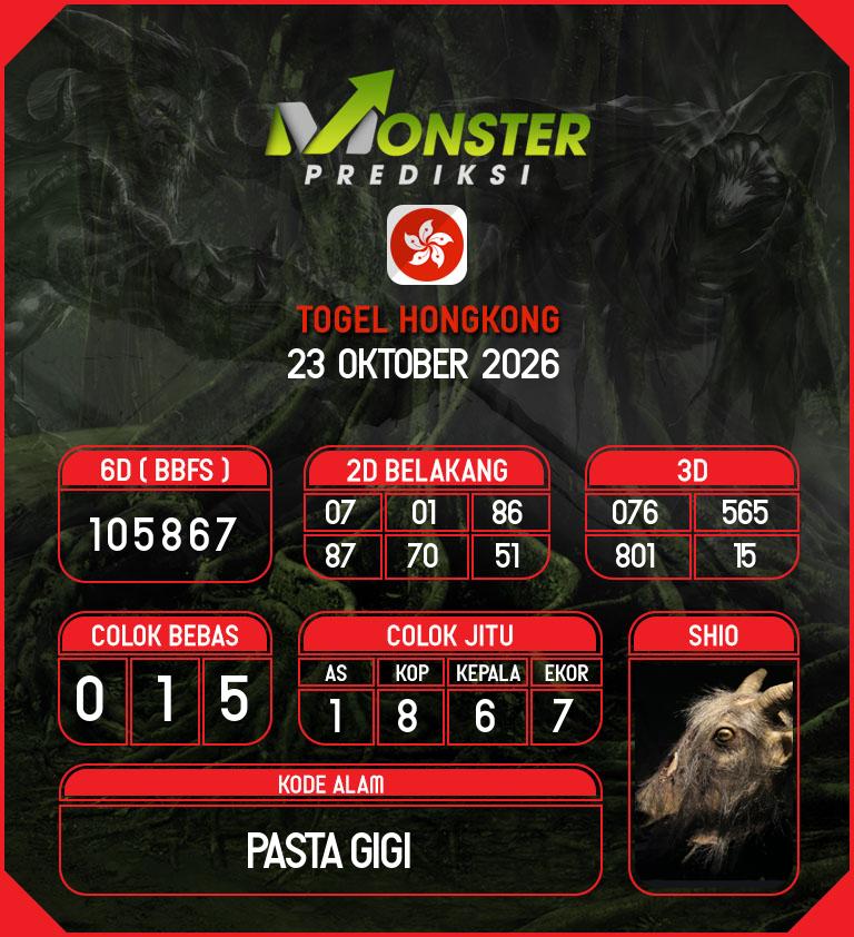 Gambar Teka-Teki Syair Hongkong Lengkap - Monster Hk