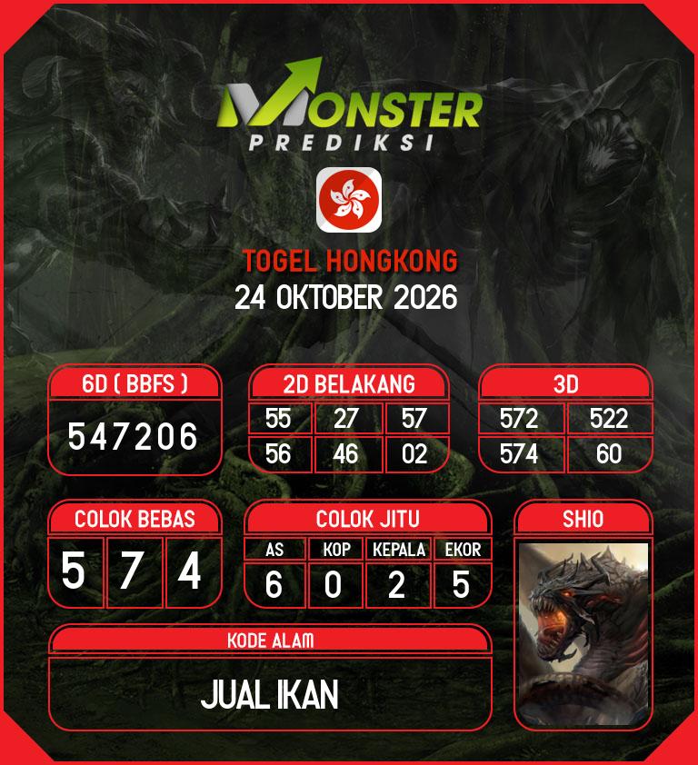 Gambar Teka-Teki Syair Hongkong Lengkap - Monster Hk