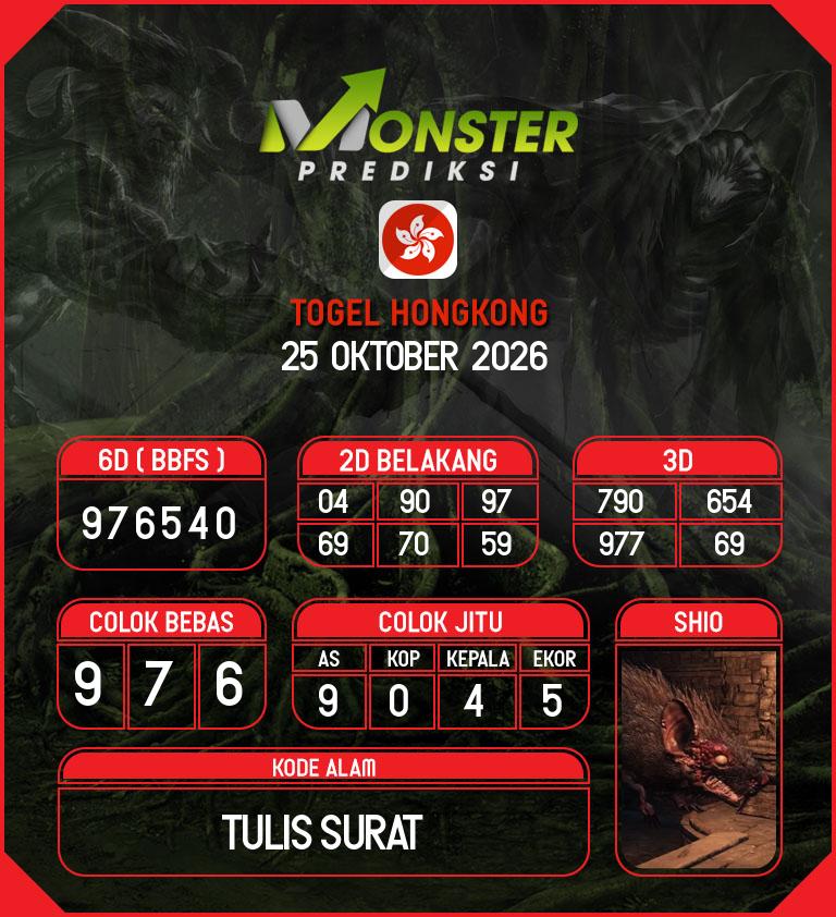 Gambar Teka-Teki Syair Hongkong Lengkap - Monster Hk