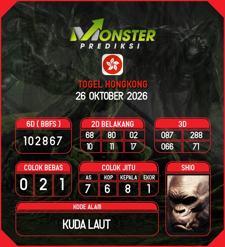Gambar Teka-Teki Syair Hongkong Lengkap - Monster Hk