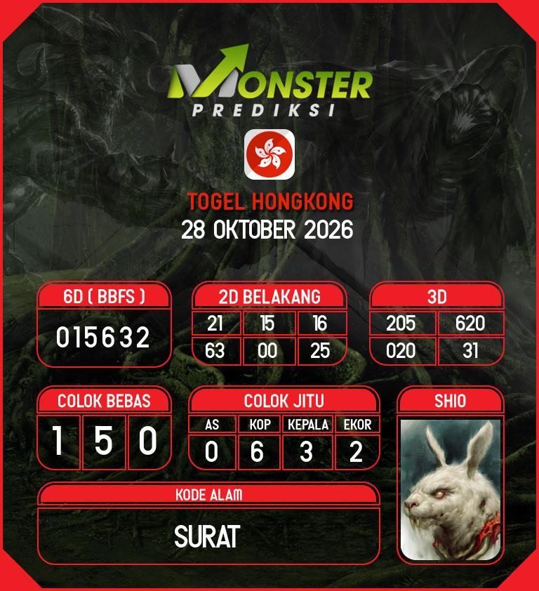 Gambar Teka-Teki Syair Hongkong Lengkap - Monster Hk