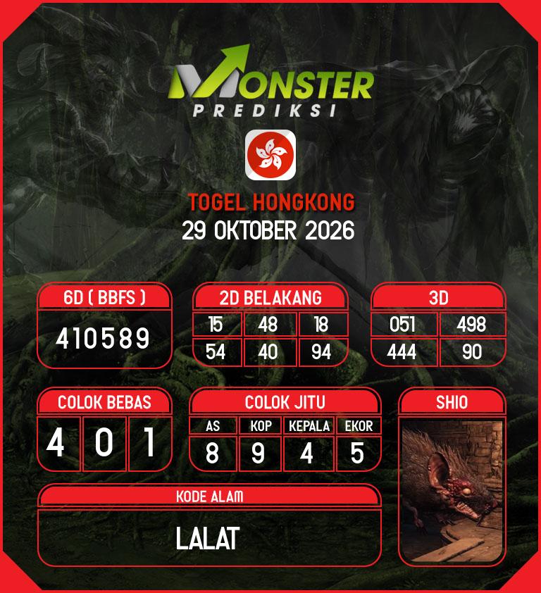Gambar Teka-Teki Syair Hongkong Lengkap - Monster Hk