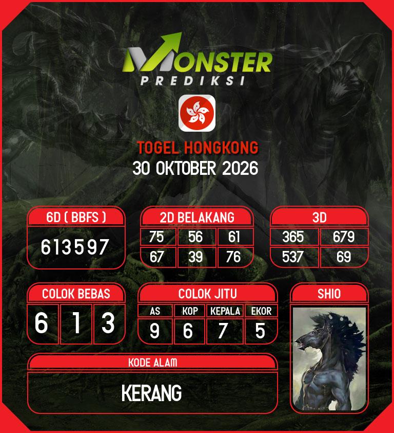 Gambar Teka-Teki Syair Hongkong Lengkap - Monster Hk