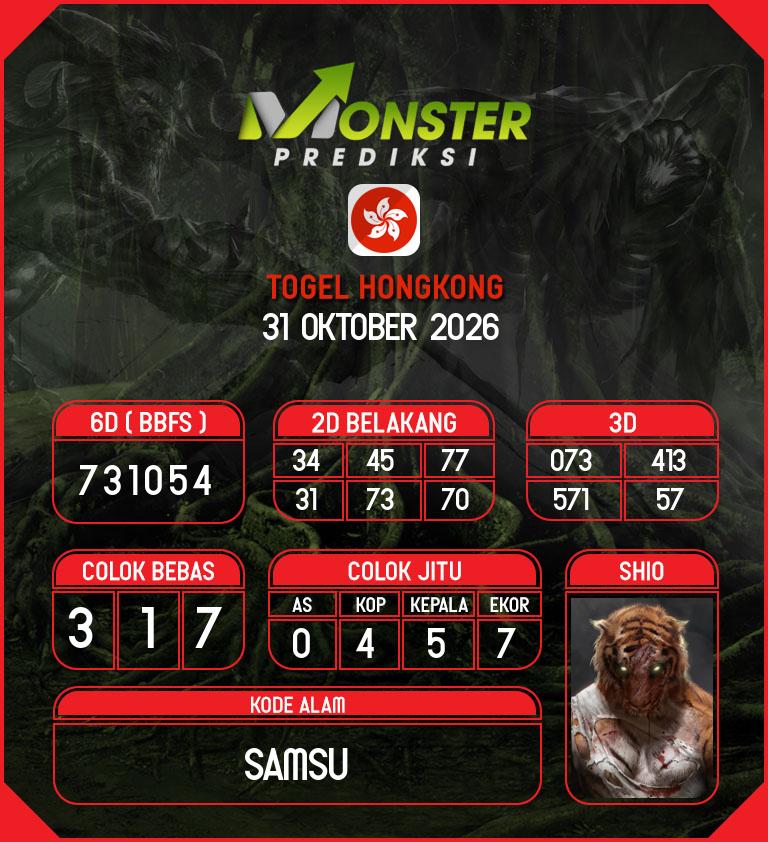 Gambar Teka-Teki Syair Hongkong Lengkap - Monster Hk